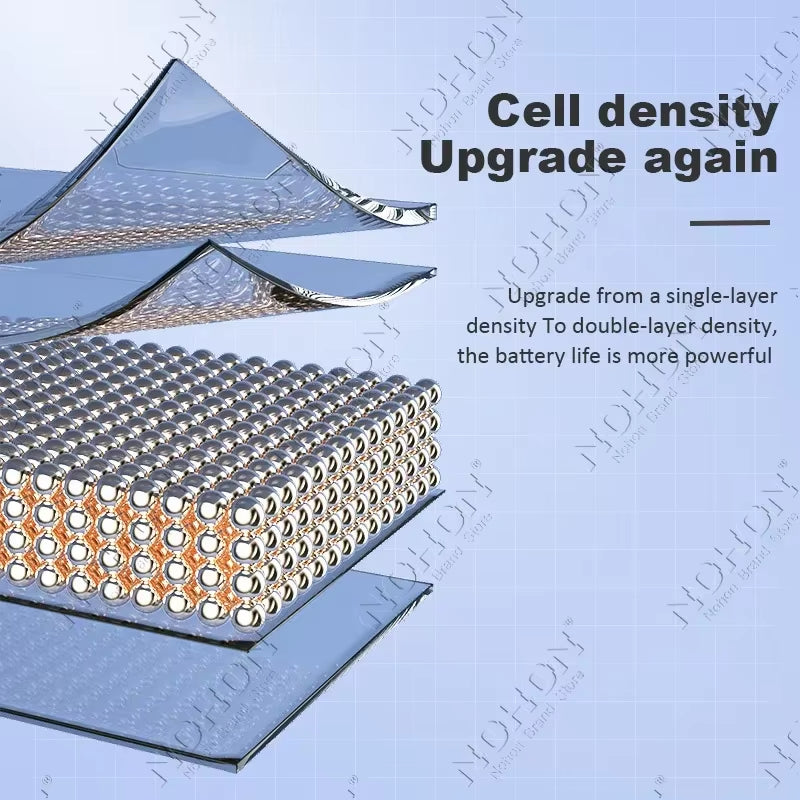 NOHON Battery for Samsung S20 Ultra S24 S23 S22 21 FE S10 Lite S10E Note 20 10 plus 9 S20+ S21+ S10+ SM-G988 G985 G998 Bateria