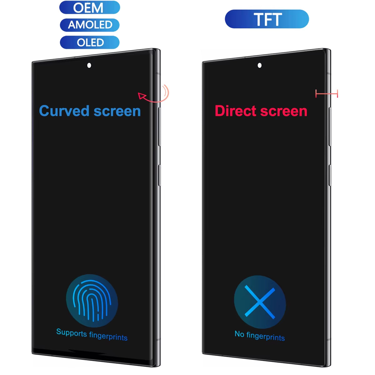 TFT/OLED/AMOLED/OEM Display für Galaxy S23 Ultra - Mit Gehäuse & Stift
