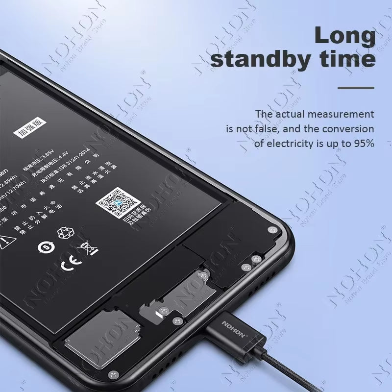 NOHON Battery for Samsung S20 Ultra S24 S23 S22 21 FE S10 Lite S10E Note 20 10 plus 9 S20+ S21+ S10+ SM-G988 G985 G998 Bateria
